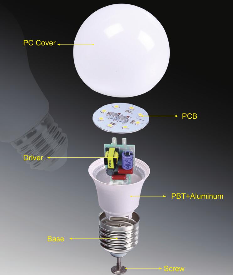 5W A60 LED Light bulb