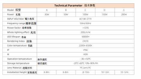 JX-seriesC-100W