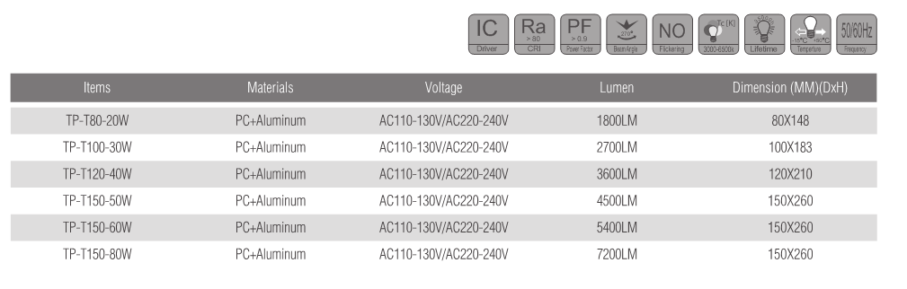 tlight pc and al.png