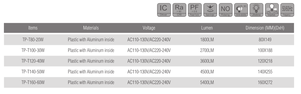 tlight plastic.png